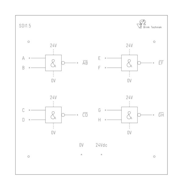 Paneel SDI 1.5 Vier NAND poorten 24VDC