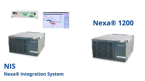 Heliocentris Nexa® Integration System  set voor kleine voertuigen